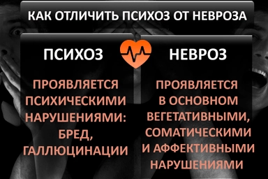 Лечение психоза в Днепрорудном